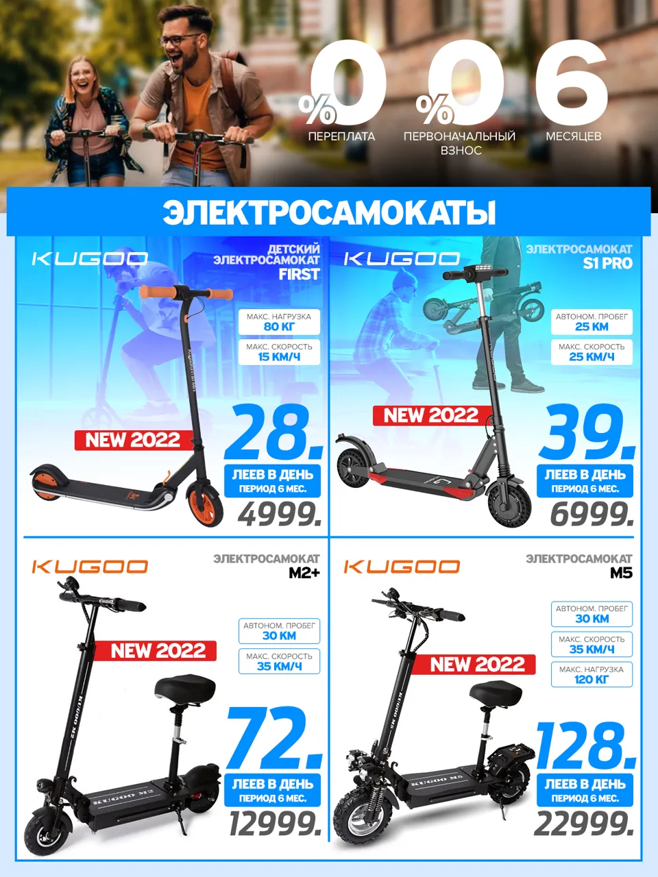 Giant: первый взнос – ноль, переплата – ноль за самый крутой байк в мире