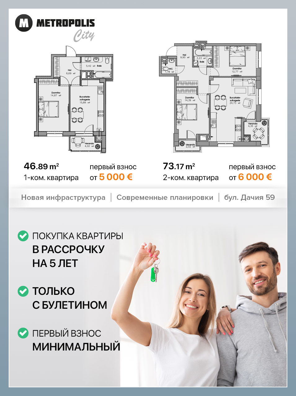 Metropolis City: Осталось всего 39 квартир