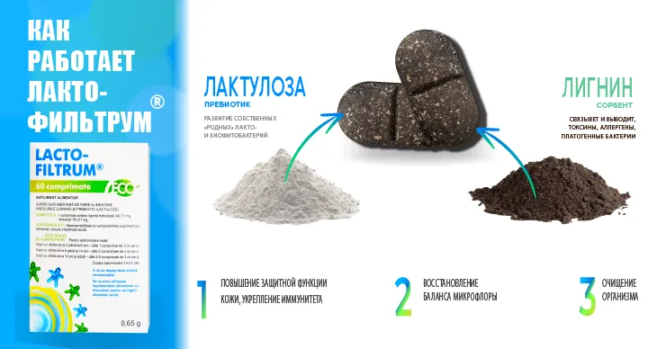 Лактофильтрум  Эко и борьба с морщинами: как восстановить молодость кожи?