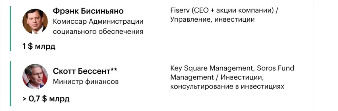 В новую администрацию Трампа в том или ином качестве войдут 14 миллиардеров
