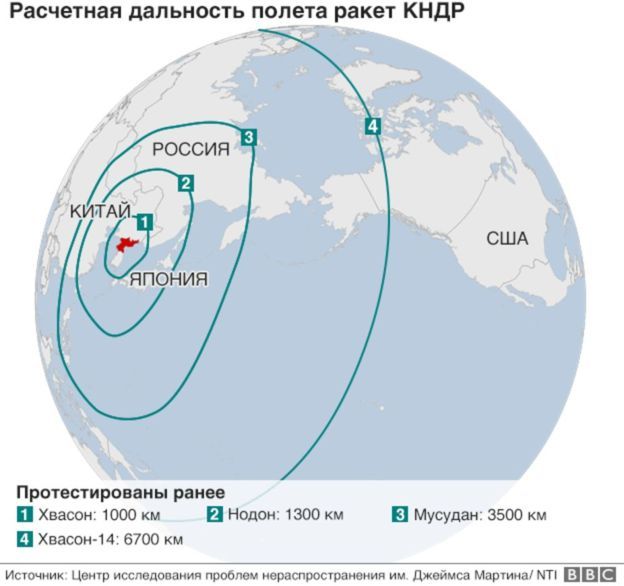 США - Северной Корее: "Мы вам не враги"