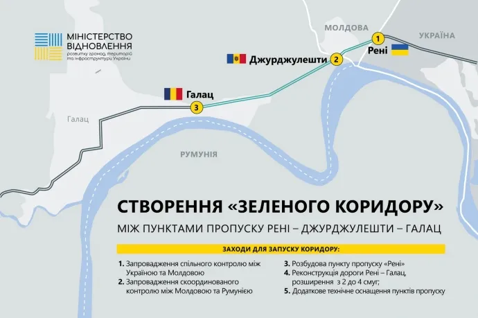Украина начала переговоры о "зеленом коридоре" на границе с Молдовой и Румынией