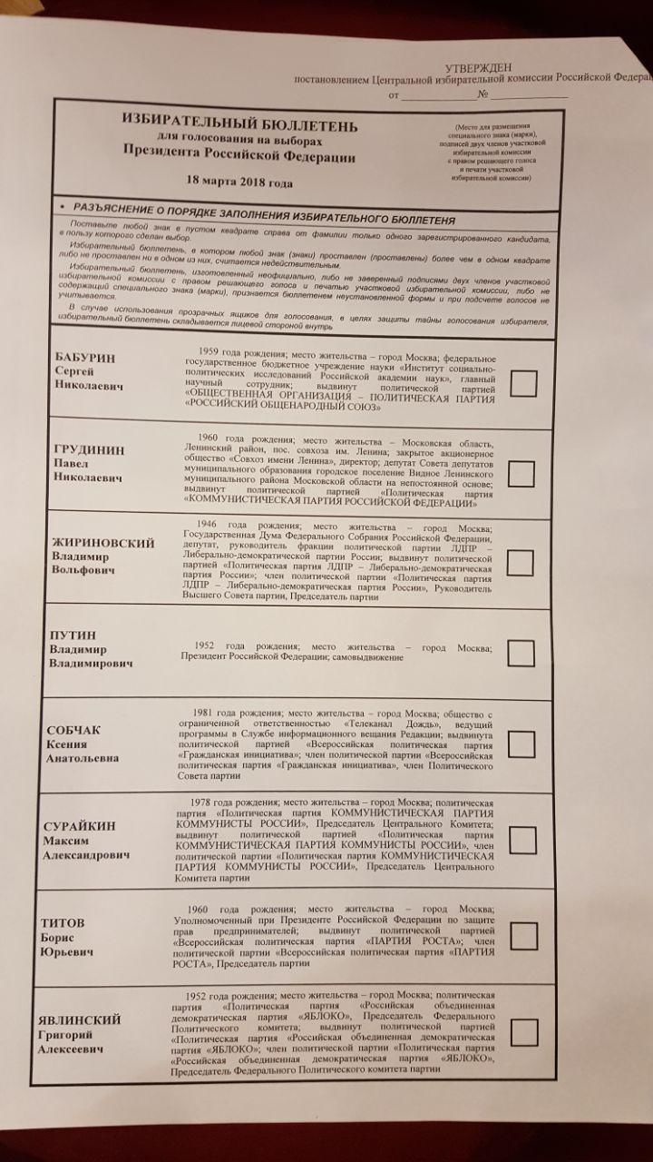 Ksenia Sobchak a fost înregistrată drept candidat la prezidențiale. A fost prezentat buletinul de vot complet