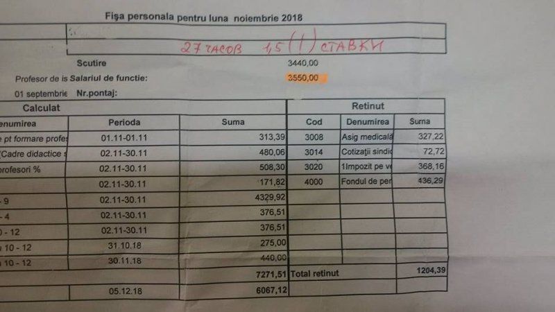 Педагоги присоединяются к флешмобу, публикуя ведомости с зарплатой