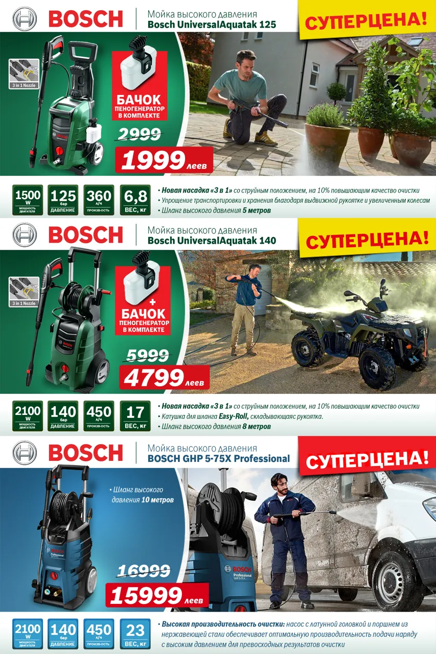 Осенний сезон на даче c Bosch Siemens: Лучшие цепные пилы