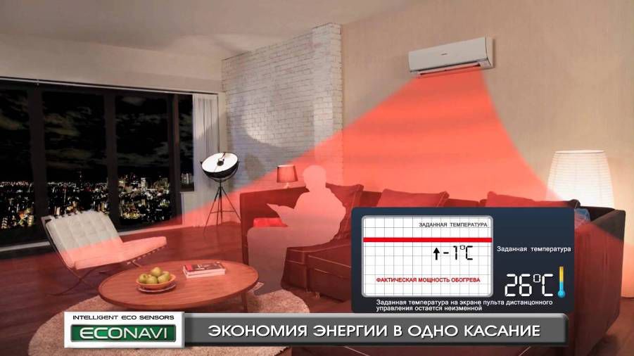 Bomba: Panasonic - лидер среди кондиционеров ®