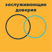 Maib – обновленный бренд: Современный, гибкий, новаторский