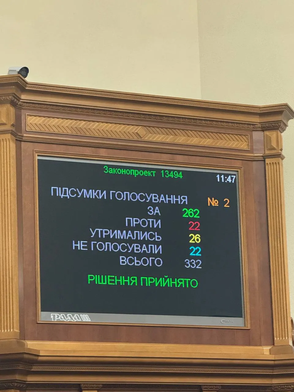 Рада назначила Свириденко премьер-министром Украины