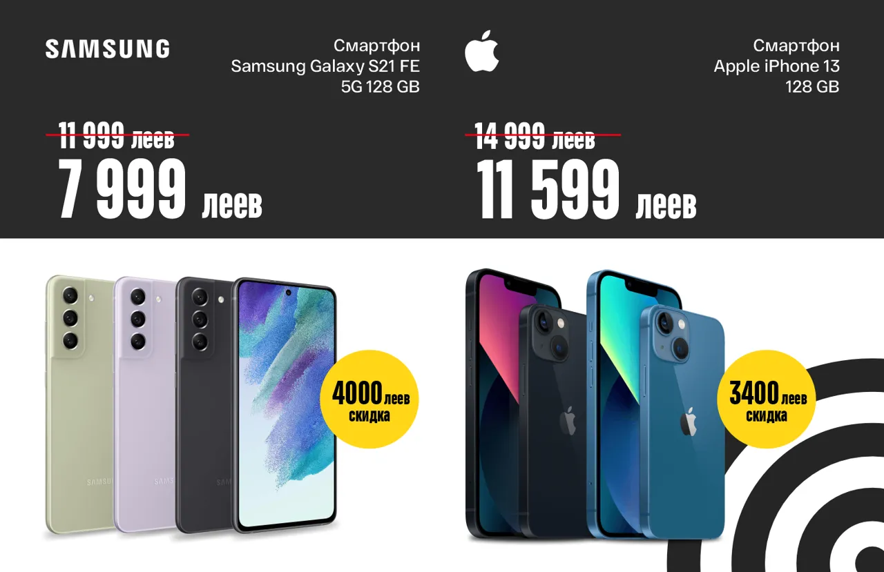 Bomba: Weekend низких цен в Shopping MallDova - скидки до 70%