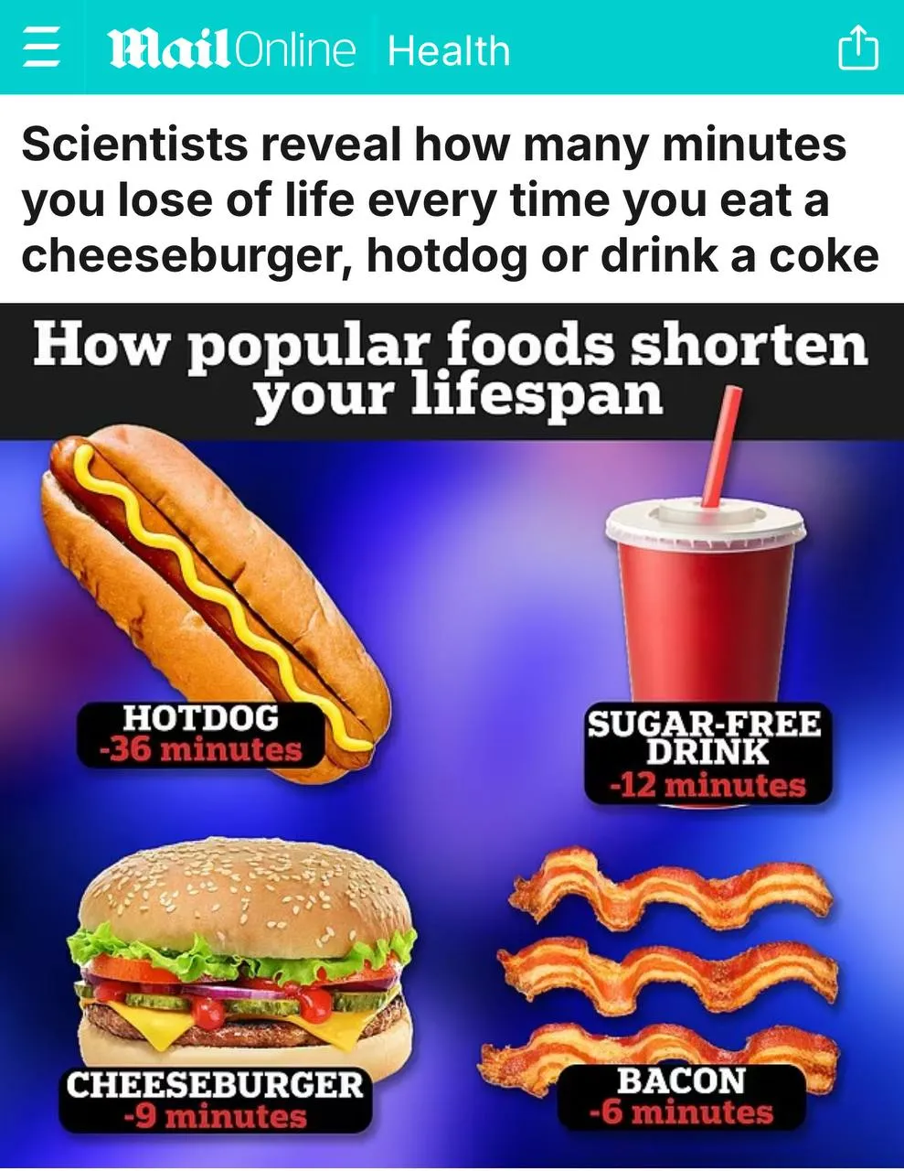 Studiu: Un hot-dog consumat scurtează viața cu 36 de minute, iar un pahar de suc cu încă 12