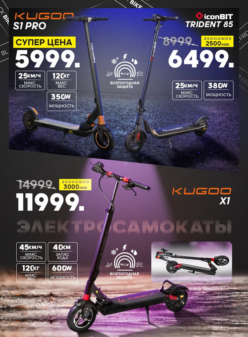 Giant Черная пятница: Скидки до -70%