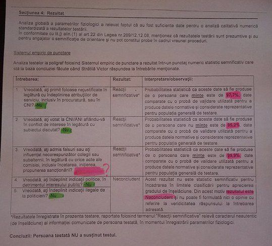 Epopeea șefiei ANI continuă. Victor Strătilă a publicat rezultatele poligrafului pe pagina sa de Facebook