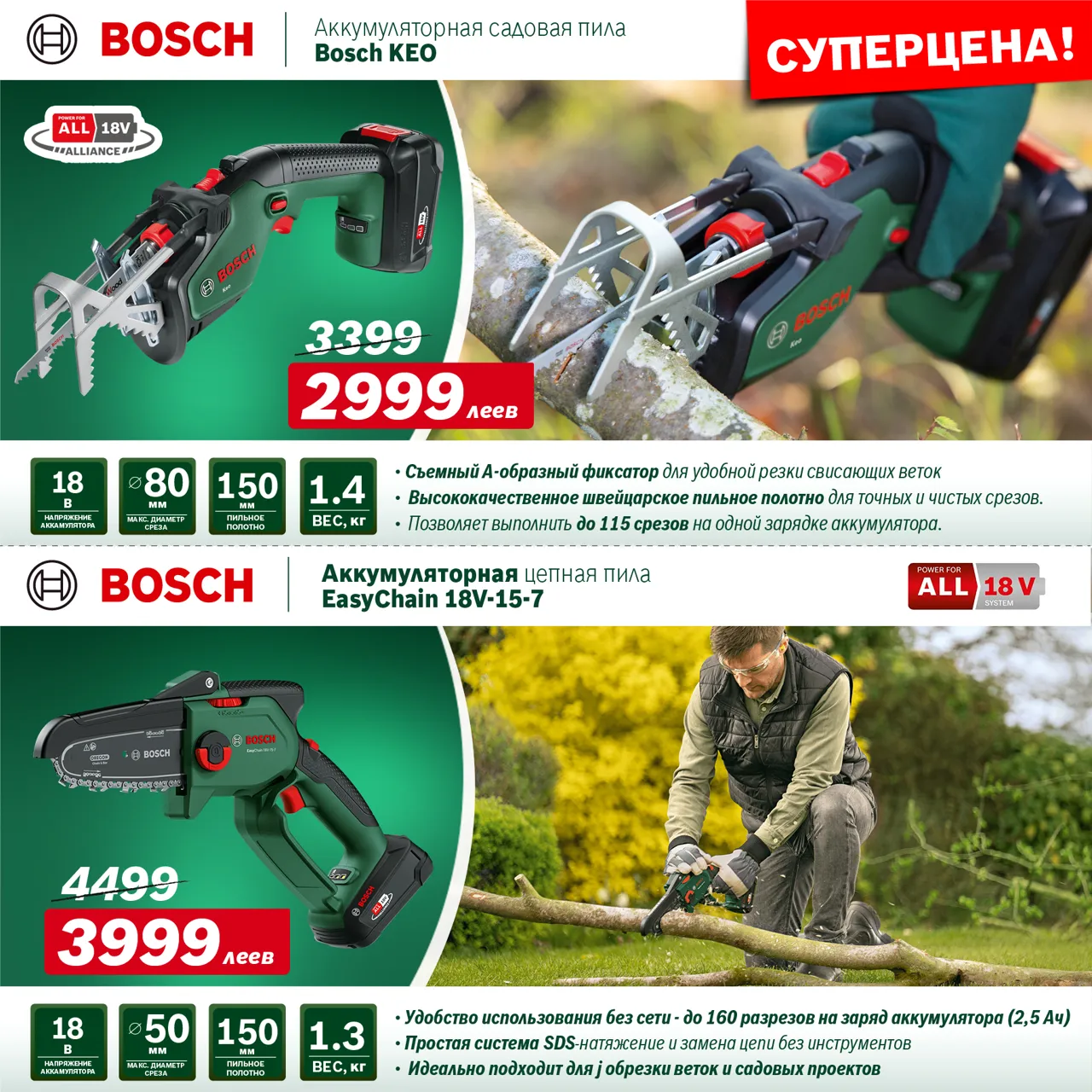 Bosch Store: Первые скидки года - до 25% на инструменты Bosch