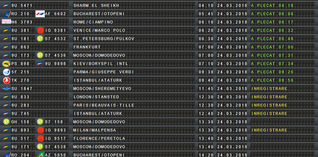 Aeroportul din Chișinău a fost deszăpezit în totalitate și activează în regim normal