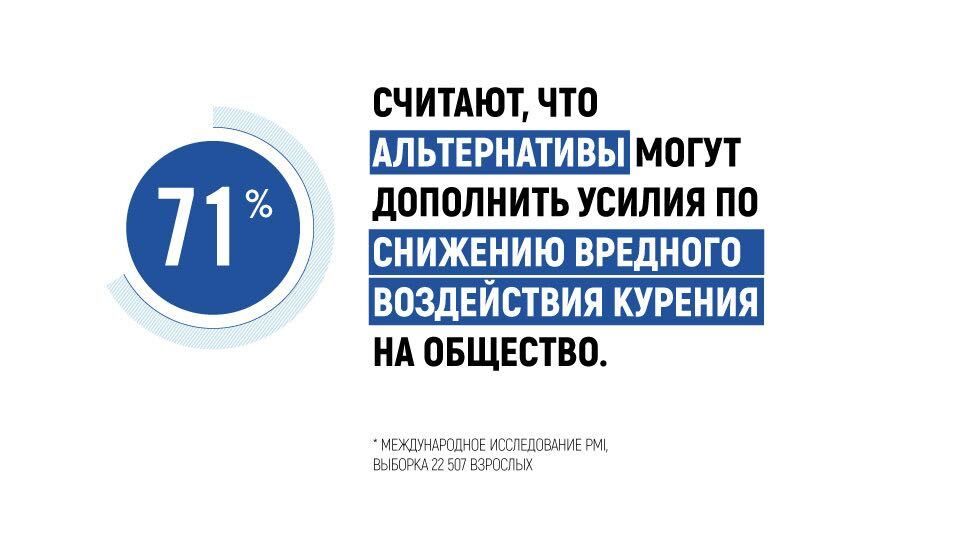 Philip Morris: Общество ожидает новые подходы к решению проблемы курения
