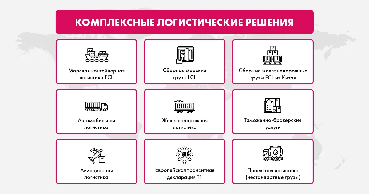 Gradalogistic: Успейте привезти автомобиль из Китая до введения НДС