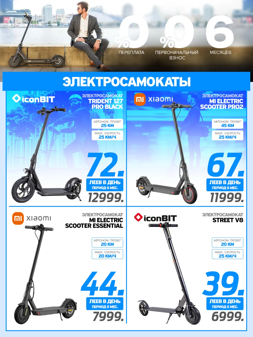 Giant: первый взнос – ноль, переплата – ноль за самый крутой байк в мире