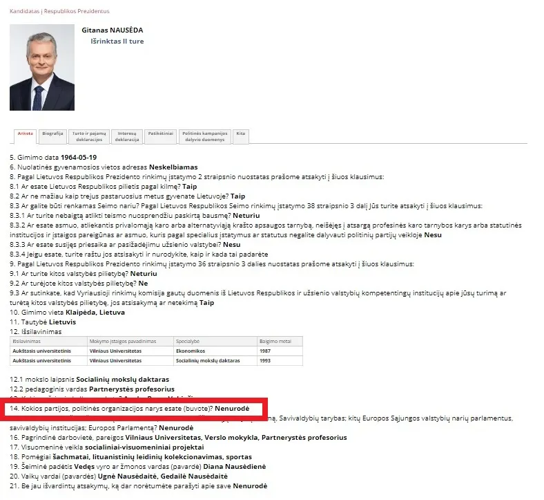 Президент Литвы Науседа в 1988 году вступил в КПСС
