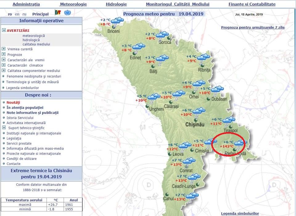 Погода в молдове на 10