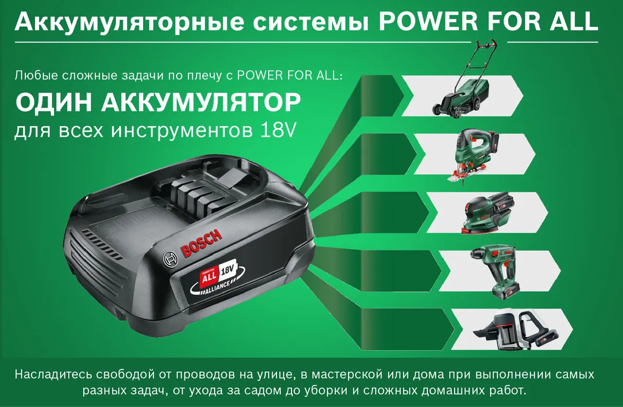 Bosch Siemens: Суперпредложения осени