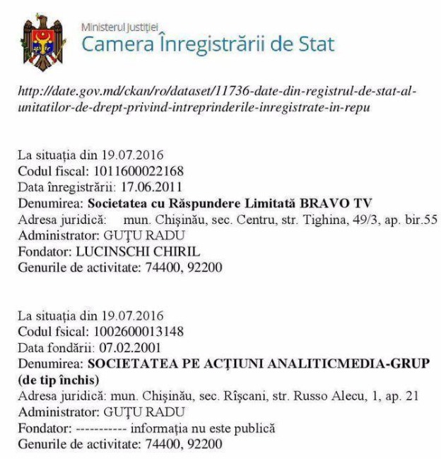 Investigație: Mass-Media lui Lucinschi, finanțată din banii BEM