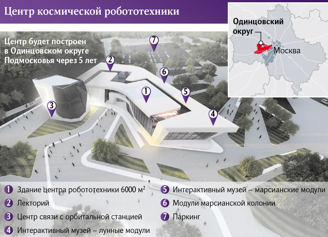 Копия обитаемой станции для колонизации Луны строится под Москвой