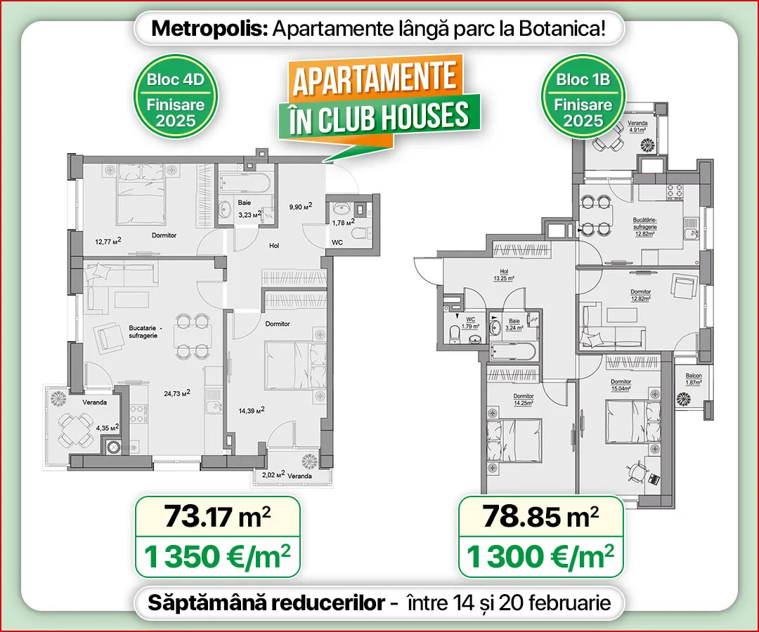 Metropolis: Apartamente lângă parc la Botanica