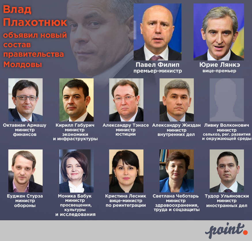 Плахотнюк объявил о правительстве технократов и смене 7 министров