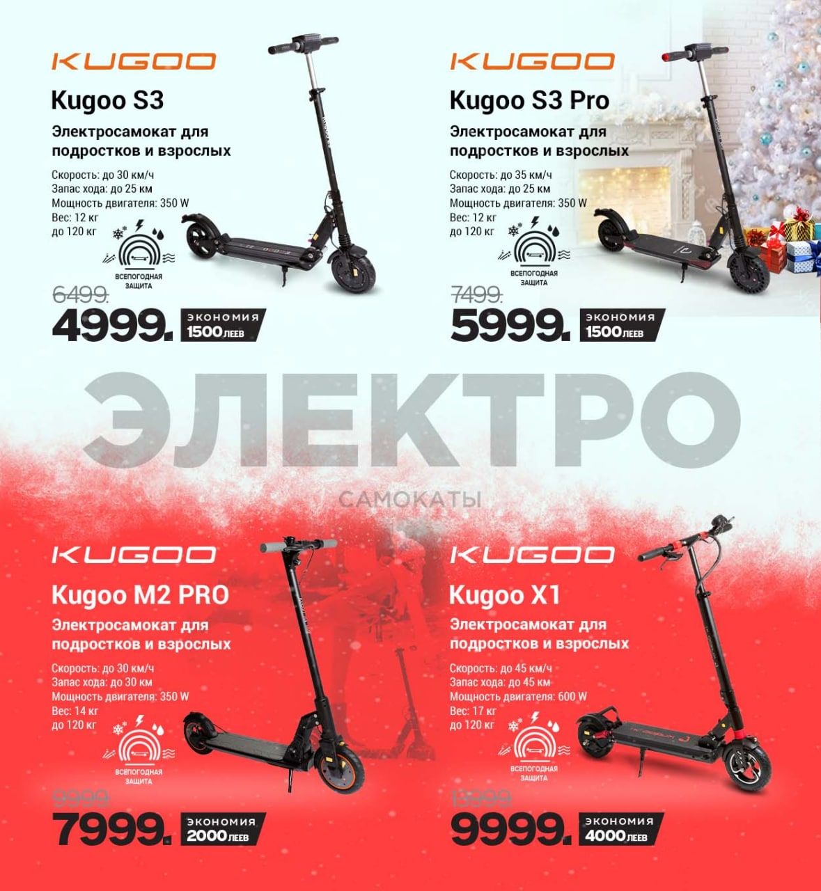 Giant: Новогодние скидки до -50%