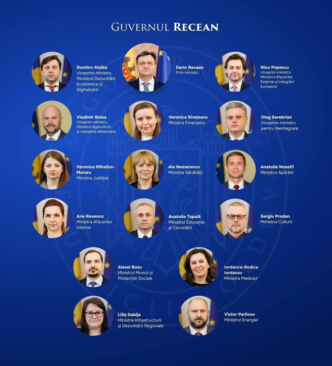 Парламент утвердил правительство Дорина Речана