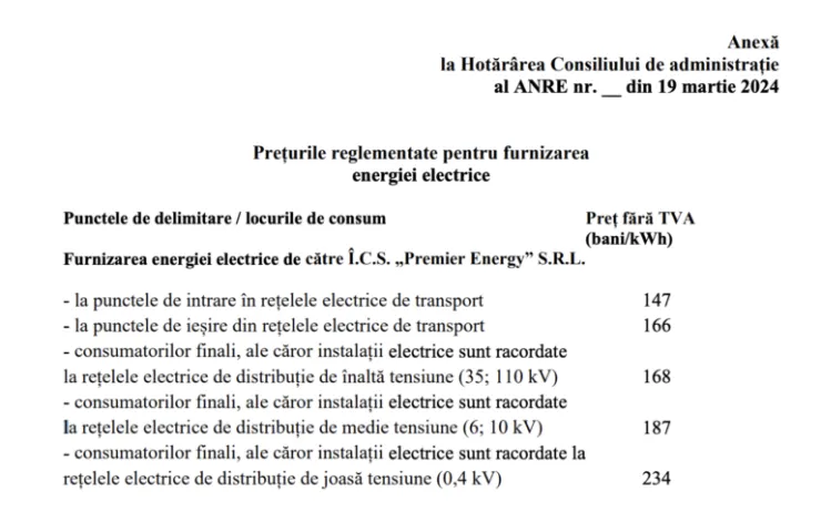 НАРЭ утвердит новые цены на электроэнергию Premier Energy и FEE-Nord