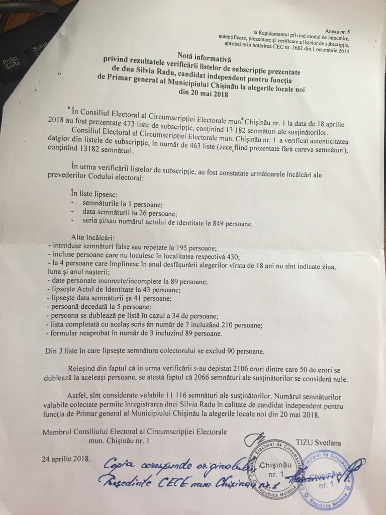 В подписных листах Сильвии Раду обнаружены подписи умерших и подложные данные
