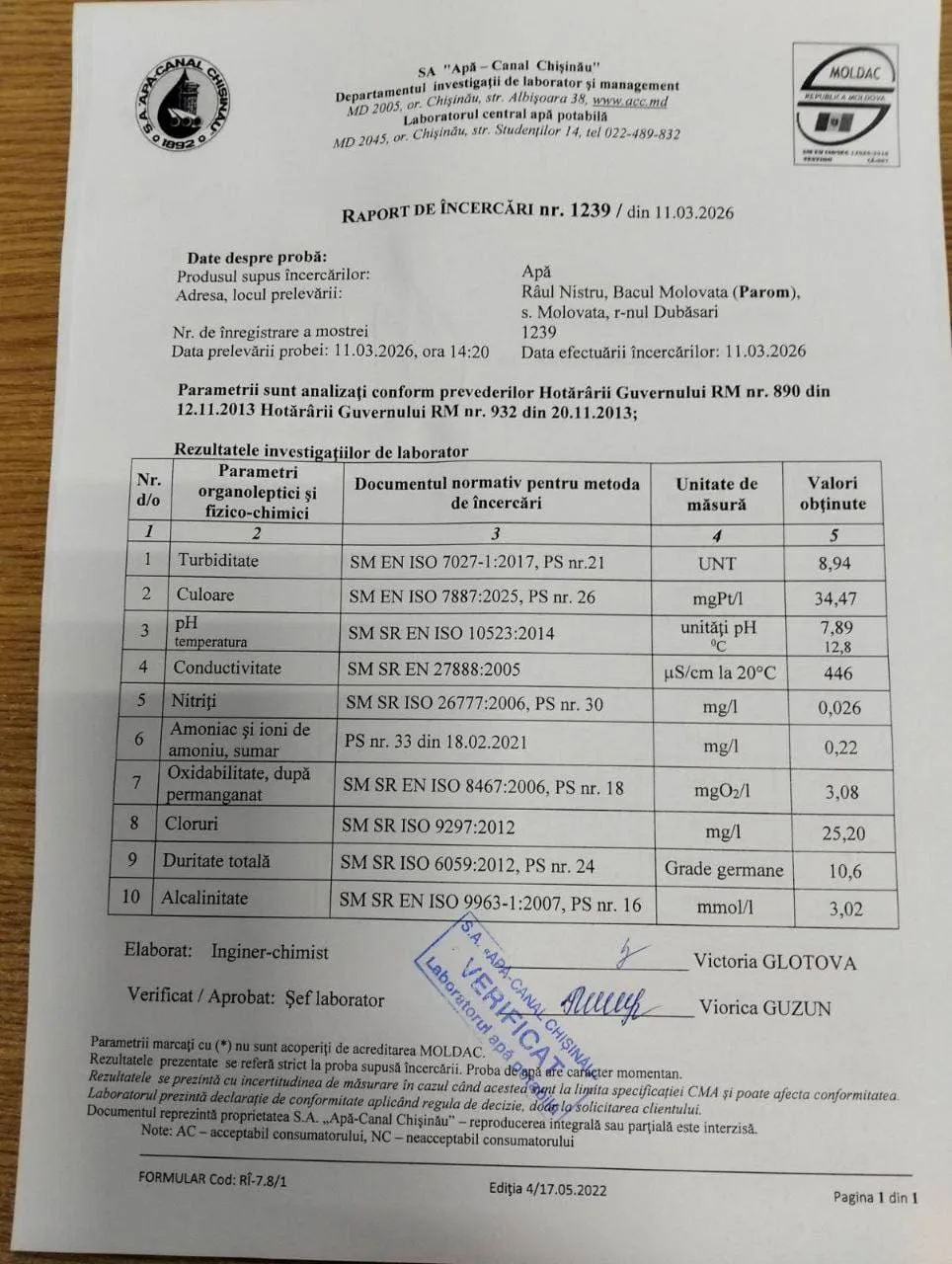 Apă-Canal Chișinău a verificat calitatea apei în Nistru: Nu există amenințări pentru Capitală