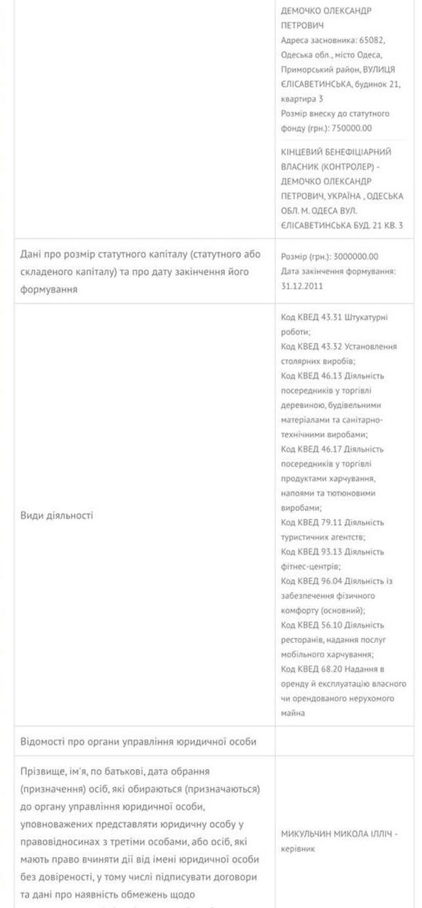Журналисты выяснили, кто собирается получить выгоду от молдавской недвижимости за границей