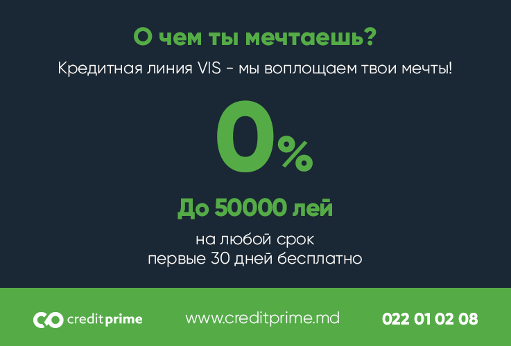 Рождественский марафон призов от CreditPrime
