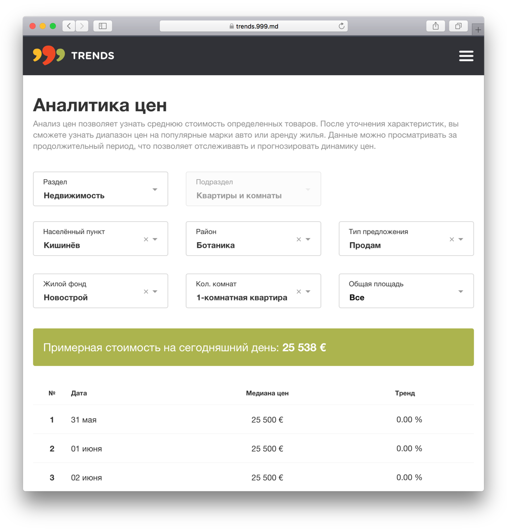 Грядки на даче. Различные варианты оформления 54 Грядки на даче. Различные варианты оформления 90