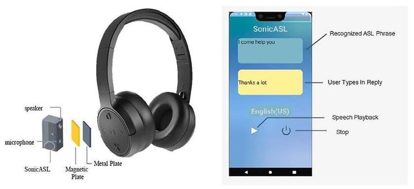 Представлены наушники SonicASL, переводящие язык жестов в речь