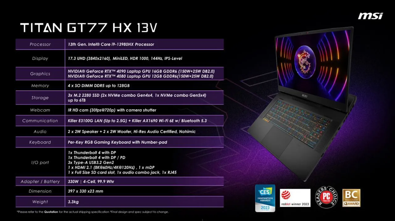 MSI анонсировала мощнейший ноутбук современности Titan GT77 HX