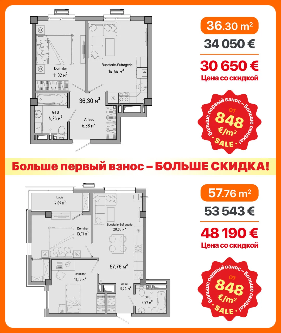 Metropolis: Лучшая новость начала года - вы сами снижаете цену на квартиру
