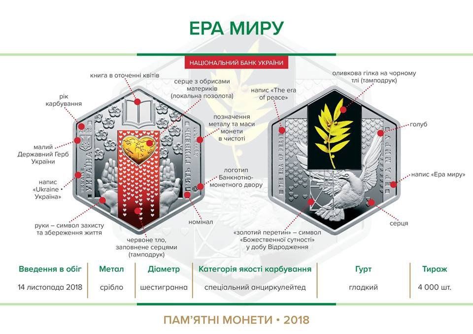 На Украине выпустили шестигранные монеты