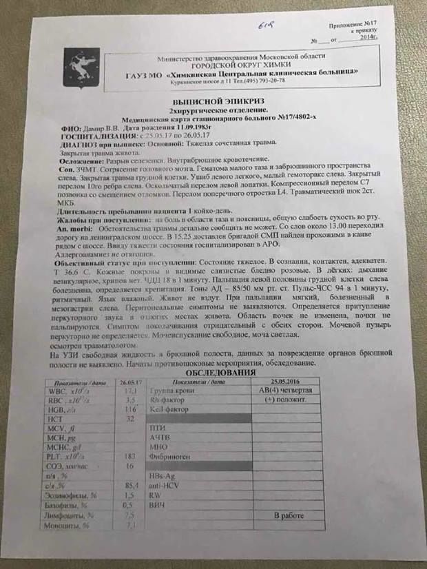 Un moldovean a fost lovit de o mașină la Moscova! Are nevoie de ajutor urgent
