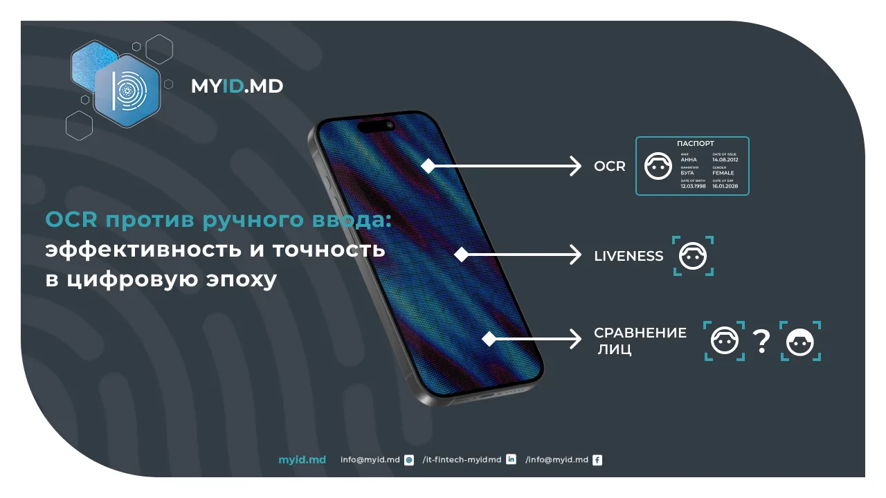 OCR и распознавание лица: технология, которая трансформирует цифровой онбординг