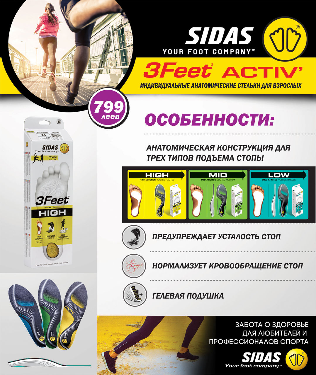 Sportlandia: как узнать, какие у Вас стопы ®