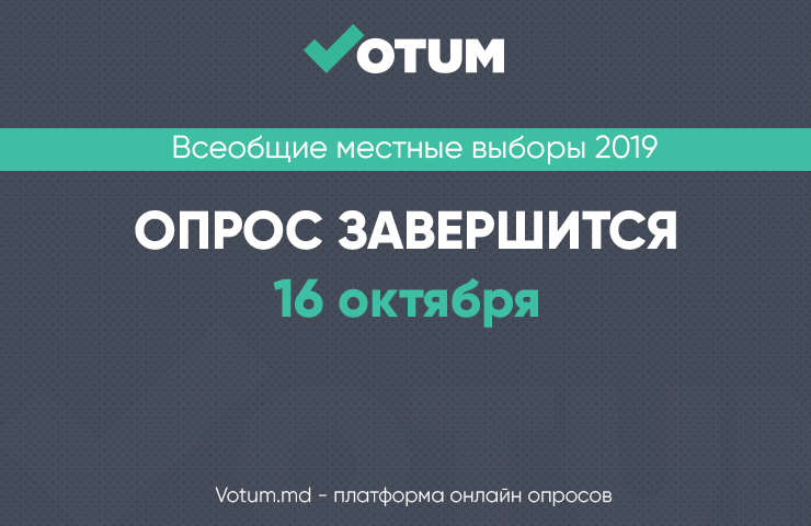 Votum.md: Онлайн-опросы о местных выборах завершатся 16 октября
