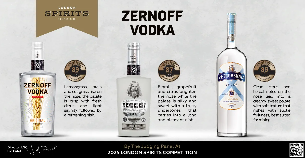 Zernoff успешно дебютировал на конкурсе London Spirits Competition 2025
