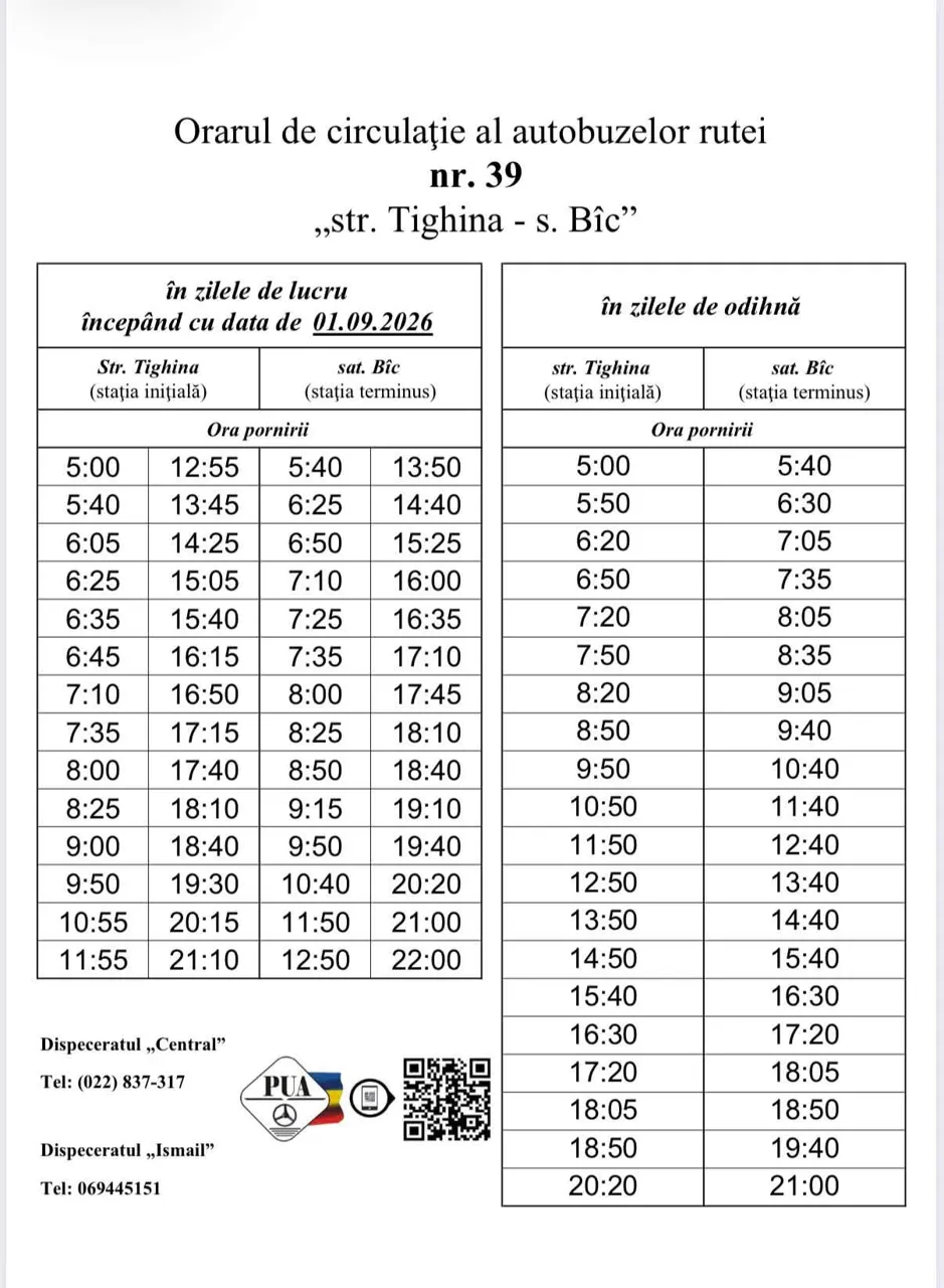 Пять автобусных маршрутов в Кишинёве будут курсировать по новому графику