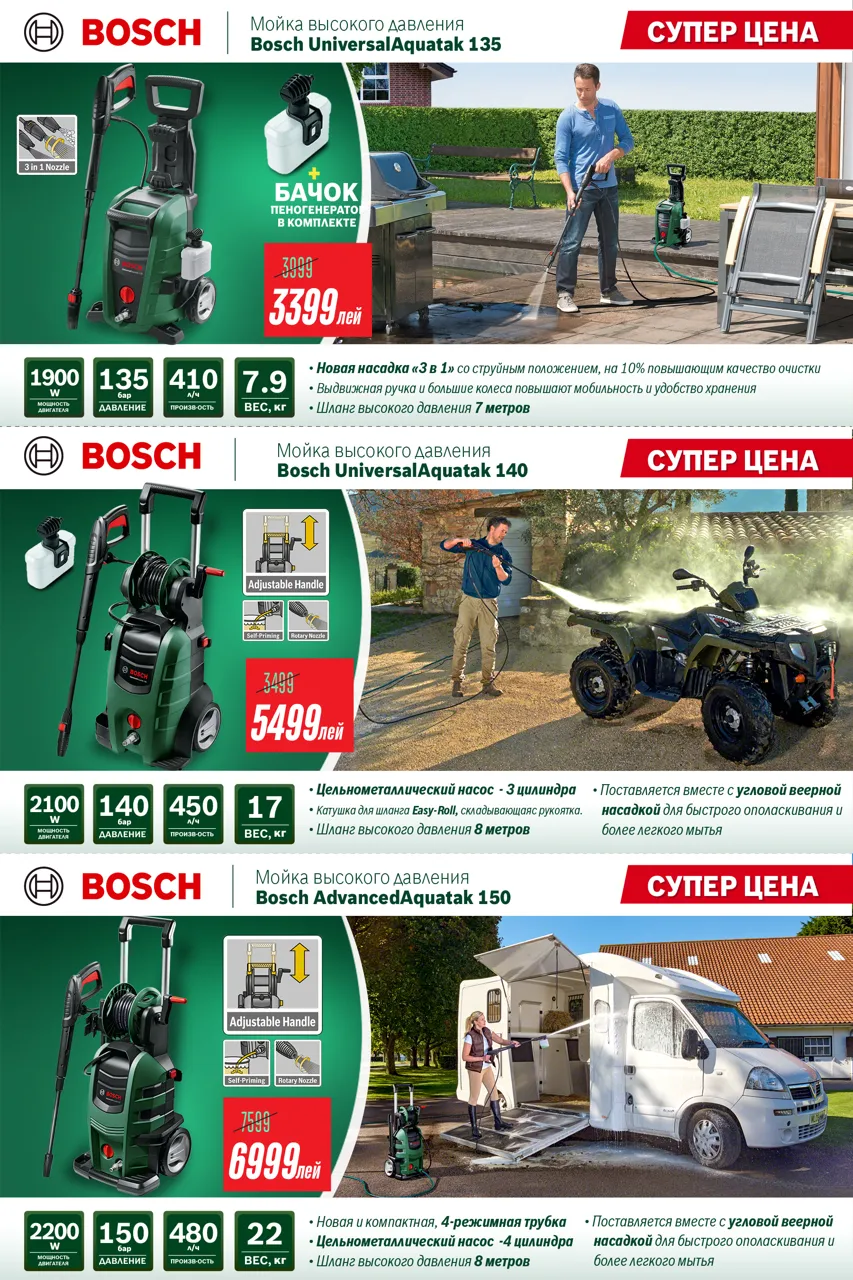 Bosch Store: Летние предложения от Bosch – скидки до 35% на садовую технику