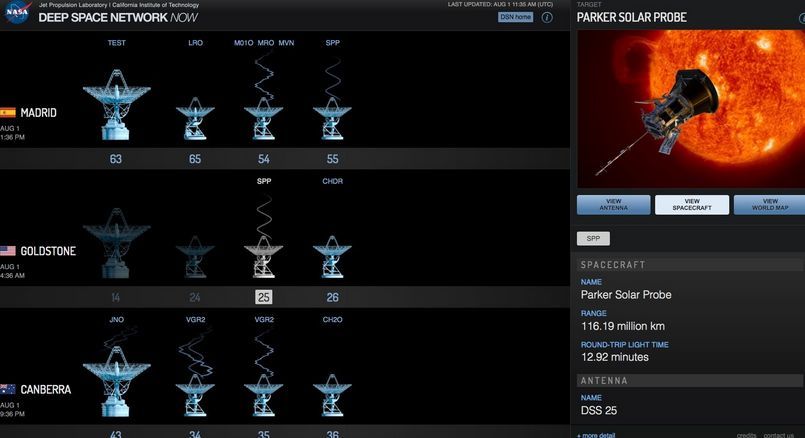 Космический корабль NASA "откусил" кусок Солнца