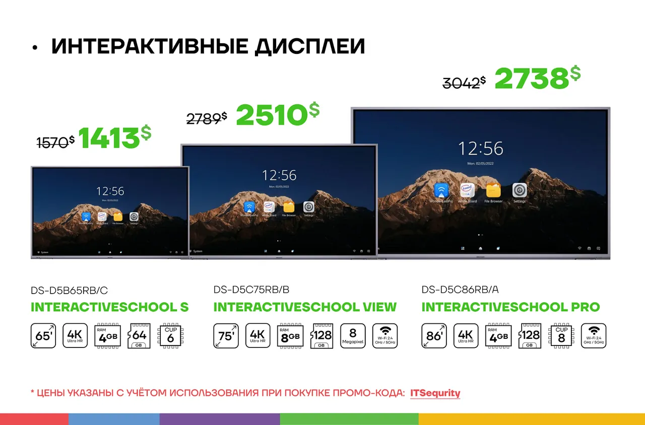 Distribution Sequrity -  Must-have для бизнеса в Молдове: SIP-телефония и интерактивные доски