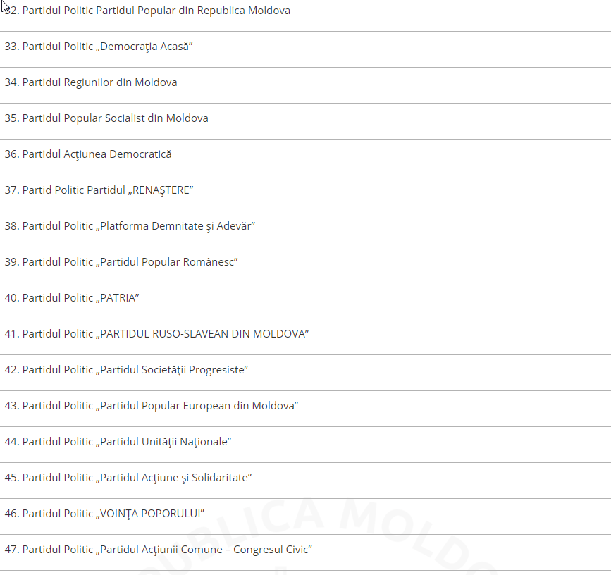 ЦИК опубликовала список партий, которые могут участвовать в новых местных выборах